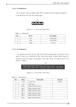 Preview for 11 page of DAQ system USB3-DIO01 User Manual