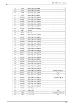 Preview for 12 page of DAQ system USB3-DIO01 User Manual