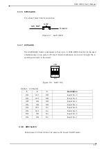 Preview for 14 page of DAQ system USB3-DIO01 User Manual