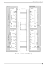 Preview for 10 page of DAQ system USB3-FRM13 K User Manual