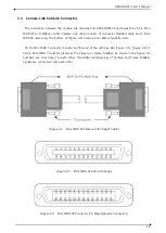 Preview for 11 page of DAQ system USB3-FRM13 K User Manual