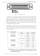 Preview for 15 page of DAQ system USB3-FRM13 K User Manual