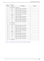 Preview for 25 page of DAQ system USB3-FRM13 K User Manual