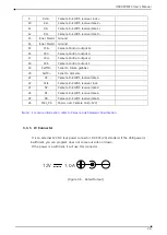 Preview for 27 page of DAQ system USB3-FRM13 K User Manual