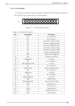 Preview for 28 page of DAQ system USB3-FRM13 K User Manual