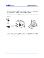 Preview for 4 page of DAQ system USB3-FRM14 User Manual