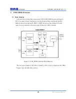 Preview for 6 page of DAQ system USB3-FRM14 User Manual