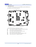 Preview for 7 page of DAQ system USB3-FRM14 User Manual