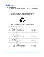 Preview for 9 page of DAQ system USB3-FRM14 User Manual