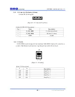 Preview for 10 page of DAQ system USB3-FRM14 User Manual