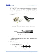 Preview for 11 page of DAQ system USB3-FRM14 User Manual