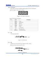 Preview for 12 page of DAQ system USB3-FRM14 User Manual