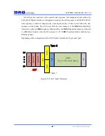 Preview for 14 page of DAQ system USB3-FRM14 User Manual