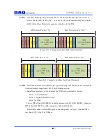 Preview for 15 page of DAQ system USB3-FRM14 User Manual