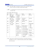 Preview for 17 page of DAQ system USB3-FRM14 User Manual