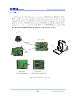 Preview for 30 page of DAQ system USB3-FRM14 User Manual