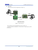 Preview for 37 page of DAQ system USB3-FRM14 User Manual