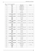 Preview for 8 page of DAQ system USB3-FRM20 User Manual