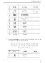 Preview for 10 page of DAQ system USB3-FRM20 User Manual