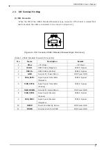 Preview for 7 page of DAQ system USB3-FRM22 User Manual