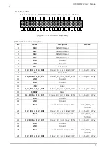 Preview for 8 page of DAQ system USB3-FRM22 User Manual