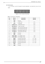 Preview for 14 page of DAQ system USB3-FRM22 User Manual