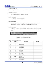 Предварительный просмотр 7 страницы DAQ system UVC-FRM01 User Manual