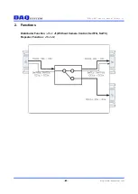 Предварительный просмотр 5 страницы DAQ ADP-CLD01 User Manual