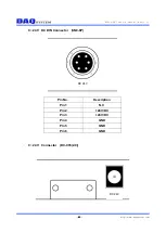 Предварительный просмотр 8 страницы DAQ ADP-CLD01 User Manual