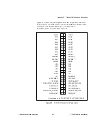 Preview for 125 page of DAQ DAQ PCI-MIO E Series User Manual