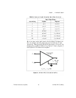 Предварительный просмотр 28 страницы DAQ DAQCard-1200 User Manual