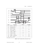 Предварительный просмотр 44 страницы DAQ DAQCard-1200 User Manual