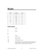 Предварительный просмотр 85 страницы DAQ DAQCard-1200 User Manual