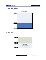 Preview for 4 page of DAQ PCI-DSP01 Reference Manual