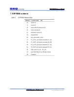 Preview for 9 page of DAQ PCI-DSP01 Reference Manual