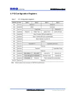 Preview for 11 page of DAQ PCI-DSP01 Reference Manual