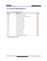 Preview for 19 page of DAQ PCI-DSP01 Reference Manual