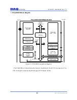 Preview for 3 page of DAQ PCIe-DIO05 User Manual