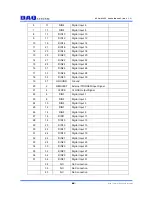 Preview for 6 page of DAQ PCIe-DIO05 User Manual