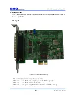 Preview for 11 page of DAQ PCIe-DIO05 User Manual