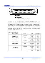 Preview for 13 page of DAQ SB3-FRM13 K Series User Manual