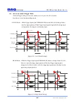 Preview for 14 page of DAQ SB3-FRM13 K Series User Manual