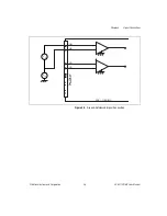 Preview for 27 page of DAQ SCXI-1102 User Manual