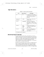 Preview for 22 page of DAQ VXI-SC-1102 User Manual