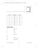 Preview for 44 page of DAQ VXI-SC-1102 User Manual