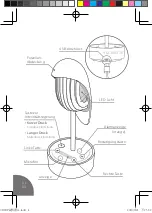 Preview for 20 page of DAQICONCEPT CP01 User Manual