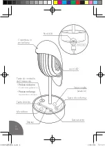 Preview for 48 page of DAQICONCEPT CP01 User Manual