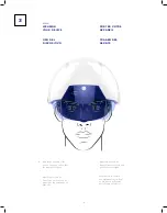 Предварительный просмотр 10 страницы DAQRI SMART HELMET Getting Started Manual