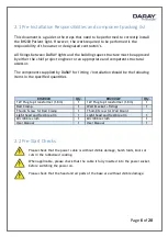 Preview for 7 page of DARAY BH200 Operating & Installation Manual