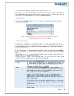 Preview for 8 page of DARAY V460S Series User Manual & Installation Manual